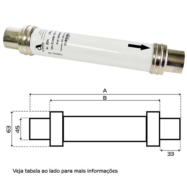 Fusível limitador de corrente tipo HH
